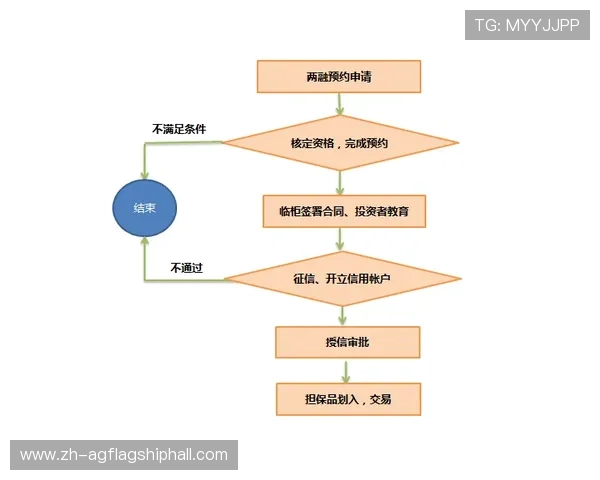 BG视讯开户流程全攻略，详细步骤与安全保障措施，助你轻松进入优质视讯游戏平台